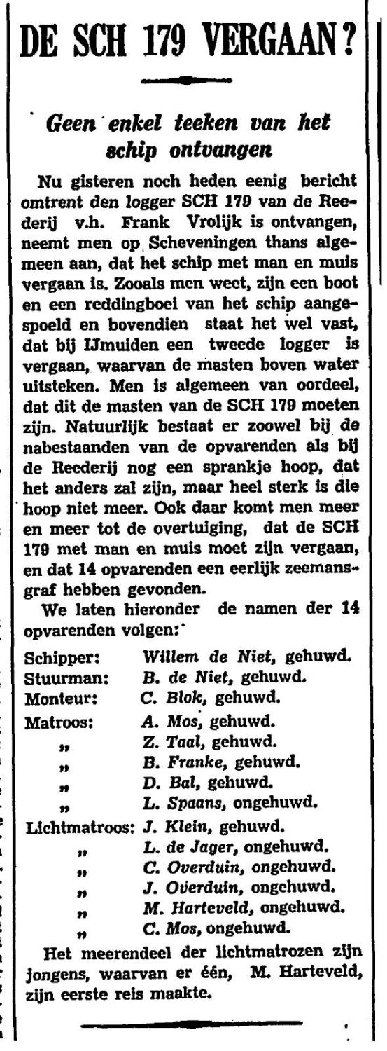 Cornelis Vrolijk Fz.